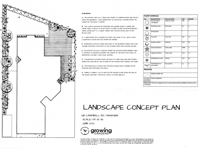 Landscape Plans 2