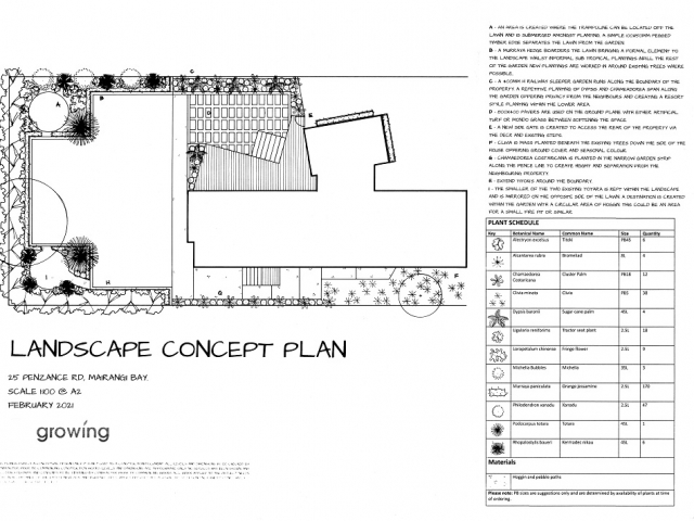 Landscape Plans 3