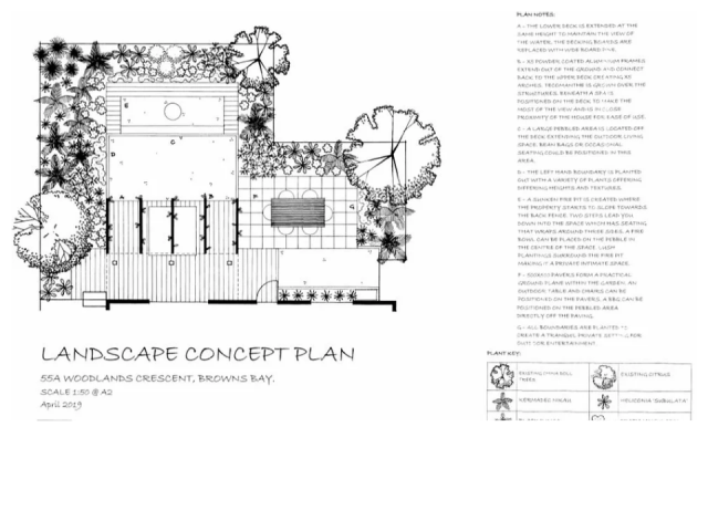 Landscape Plans 4