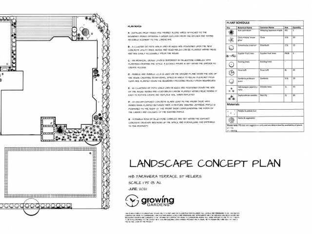Landscape Plans 5